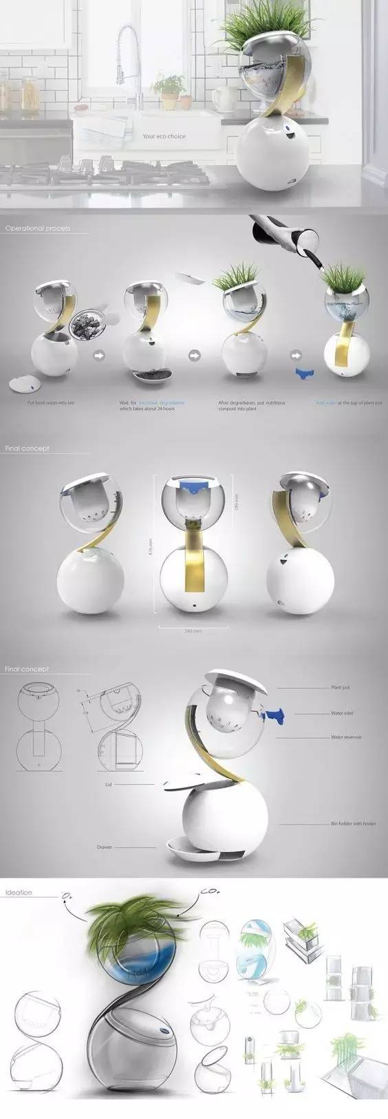 產品設計排版中的那些事兒